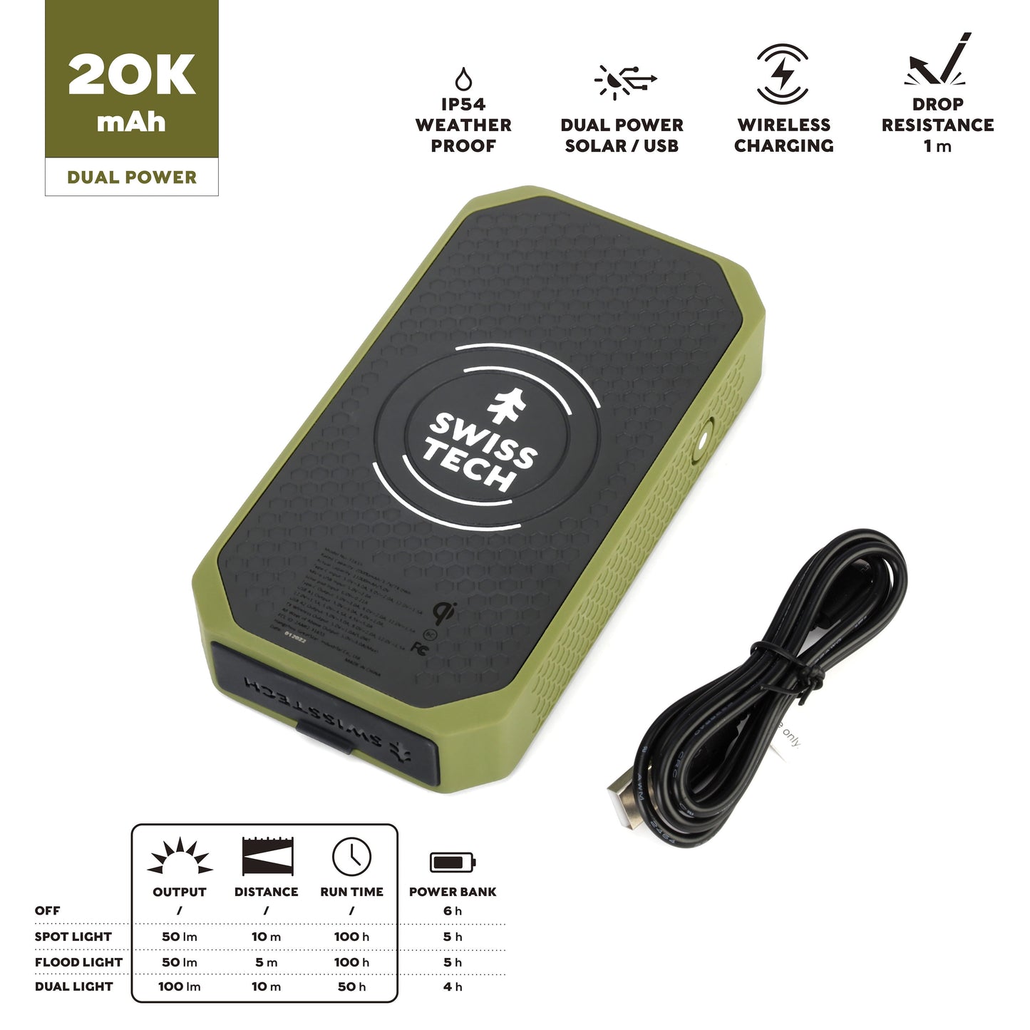(4 Pack)  Wireless Power Bank, 20000 Mah, Built-In Flashlight, Charging Pad, IP54 Weatherproof, Travel Ready