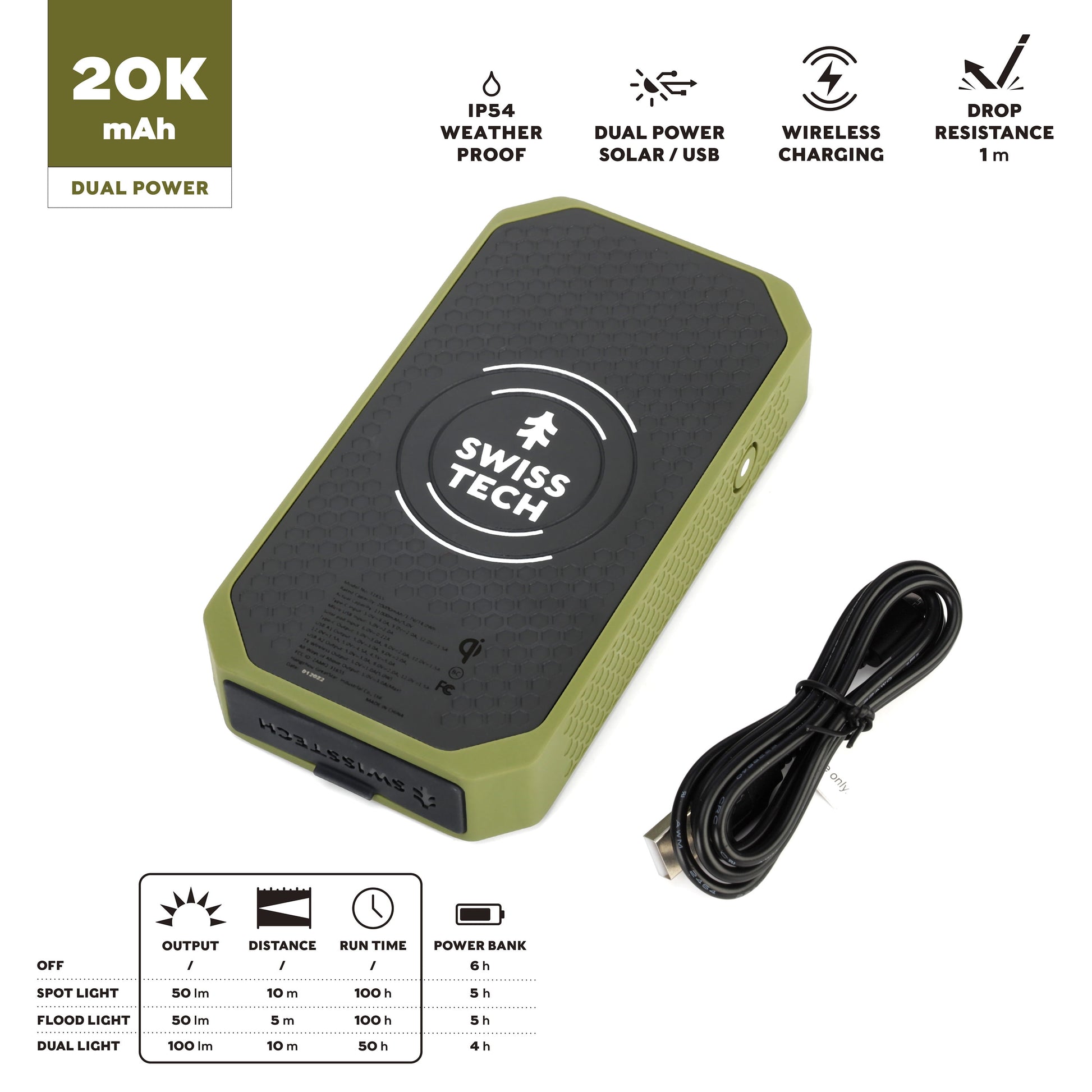 (4 Pack)  Wireless Power Bank, 20000 Mah, Built-In Flashlight, Charging Pad, IP54 Weatherproof, Travel Ready