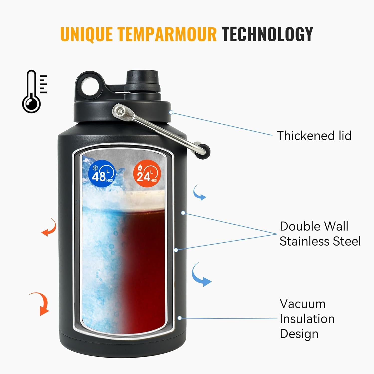 Insulated Jug with Handle, One Gallon, 128Oz Stainless Steel, Large Double Vacuum Water Bottle for Hot & Cold Drinks, Wide Mouth, Sweat Proof, Great for Travel, Hiking & Camping, Black
