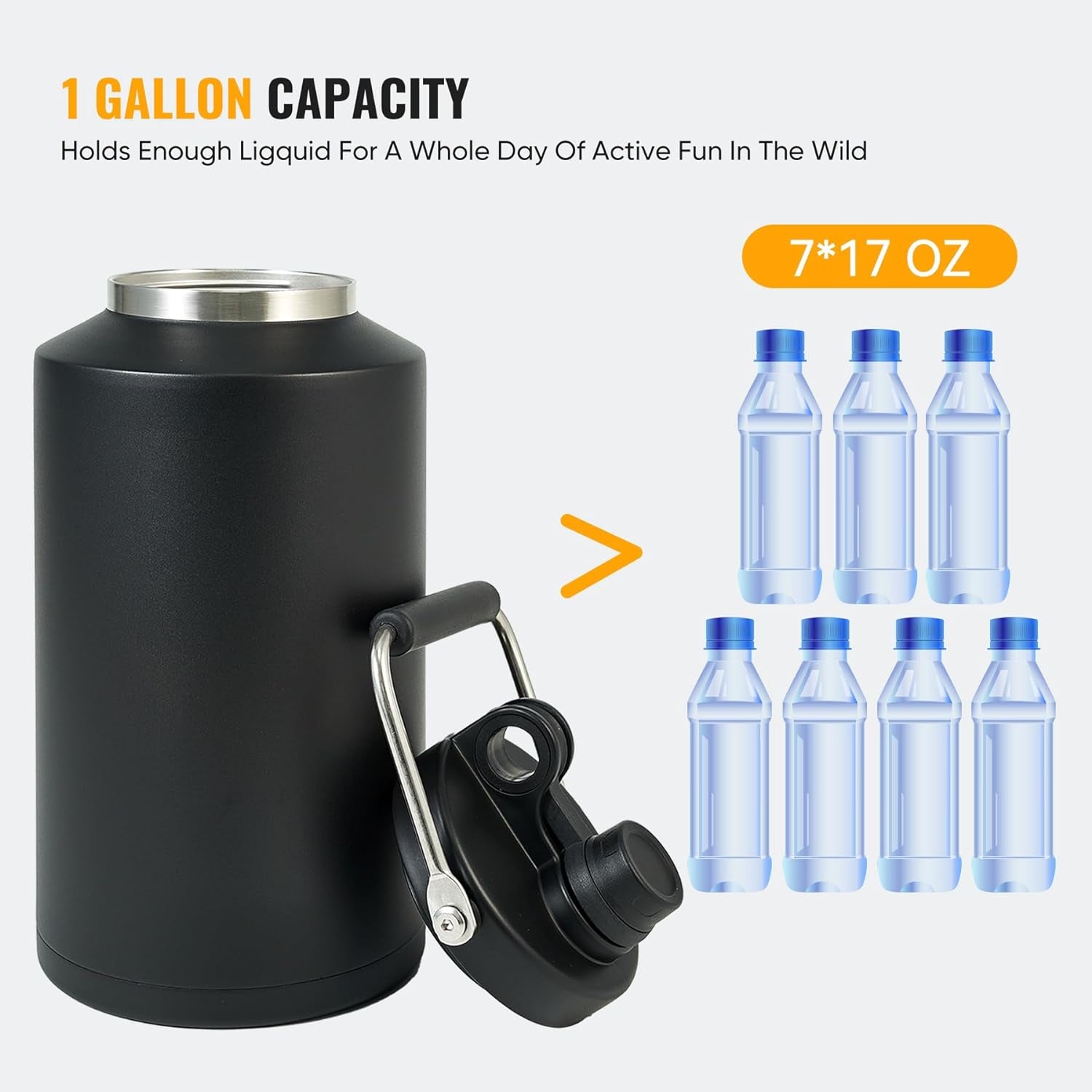Insulated Jug with Handle, One Gallon, 128Oz Stainless Steel, Large Double Vacuum Water Bottle for Hot & Cold Drinks, Wide Mouth, Sweat Proof, Great for Travel, Hiking & Camping, Black