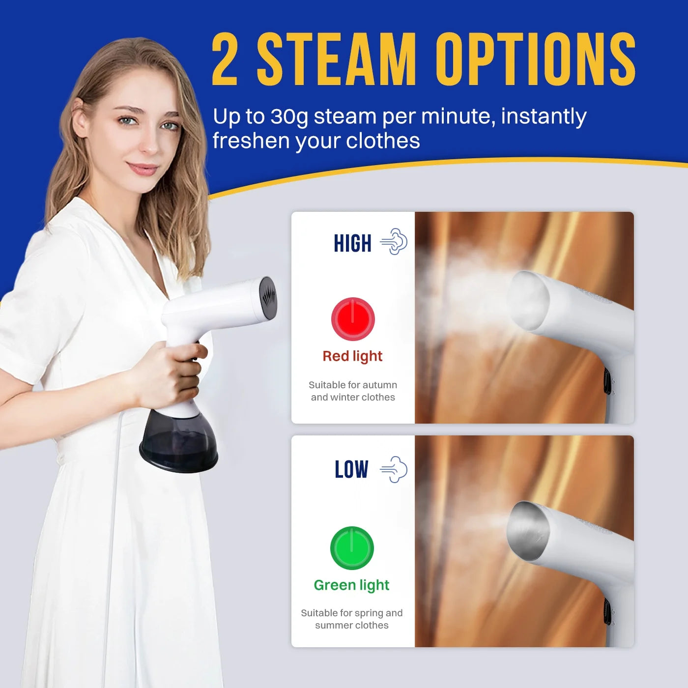 Steamer for Clothes, 1350W Portable Handheld Garment Steamer, 400Ml Water Tank, White/Black
