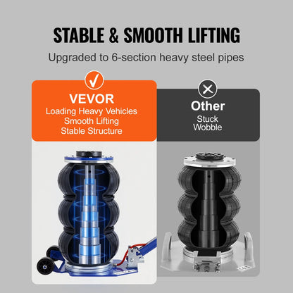 VEVOR Air Jack, 3 Ton/6600 Lbs Triple Bag Air Jack, Airbag Jack with Six Steel Pipes, Lift up to 17.7, 3-5 S Fast Lifting Pneumatic Jack, with Adjustable Long Handles for Cars, Garages, Repair (Blue)