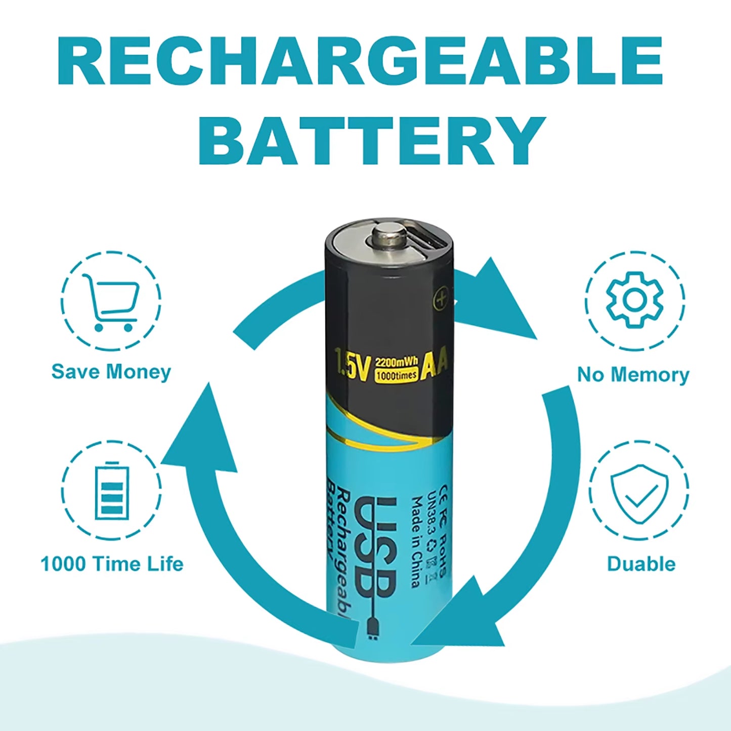 Lot 660Mwh/2200Mwh 1.5V AA AAA Rechargeable Lithium Batteries USB Type-C Fast Charge Battery