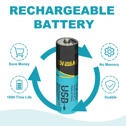 Lot 660Mwh/2200Mwh 1.5V AA AAA Rechargeable Lithium Batteries USB Type-C Fast Charge Battery